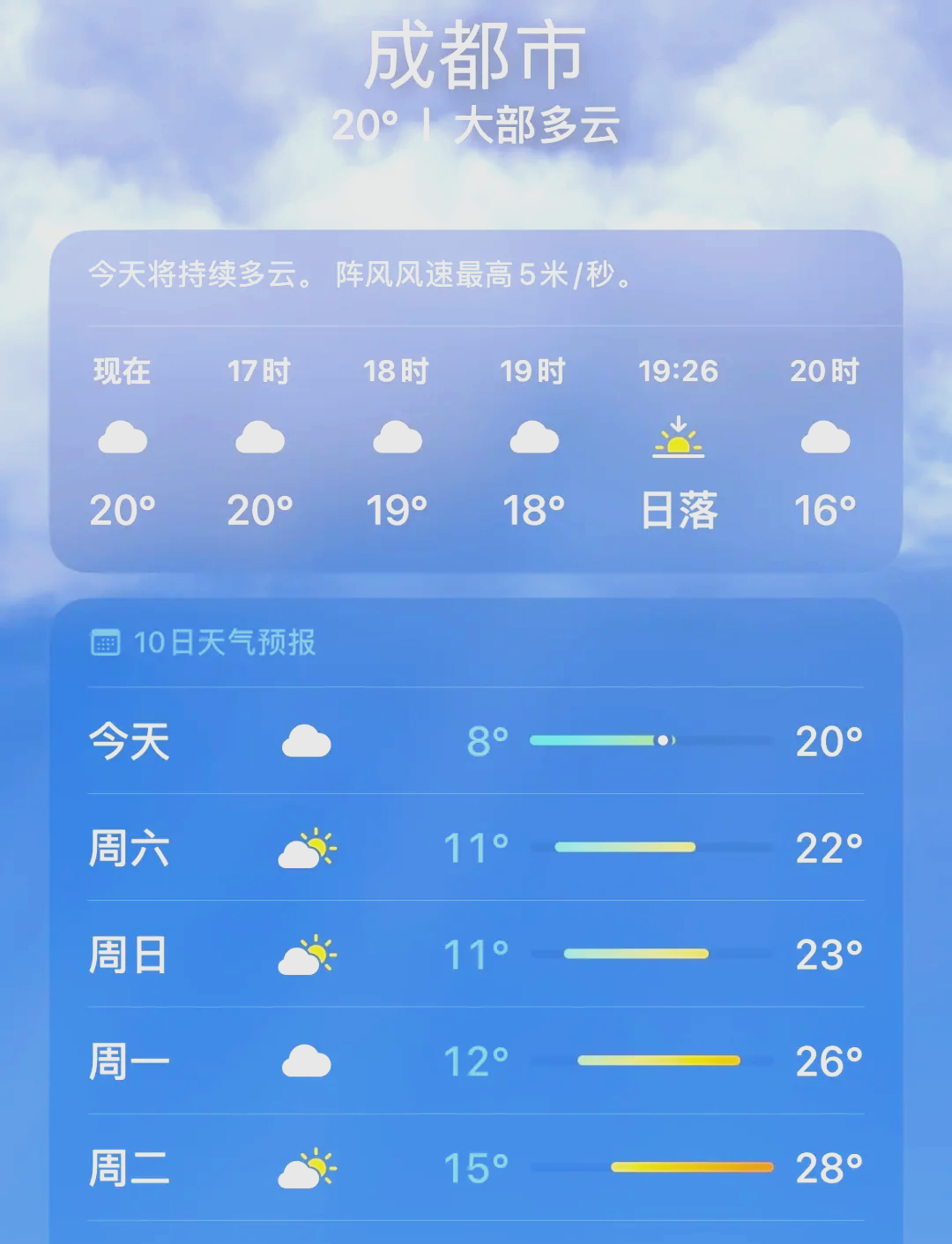 手机天气预报安卓版(手机天气预报安卓版下载)-第4张图片-QuickQ官网