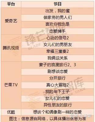 手机版情感节目有哪些(手机版情感节目有哪些好看的)-第5张图片-QuickQ官网